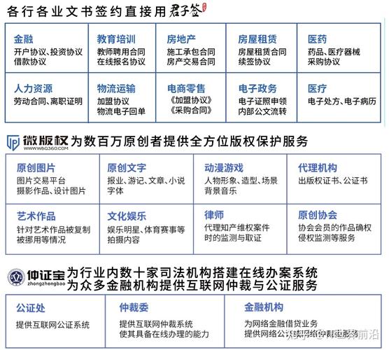 区块链专业有哪些学校