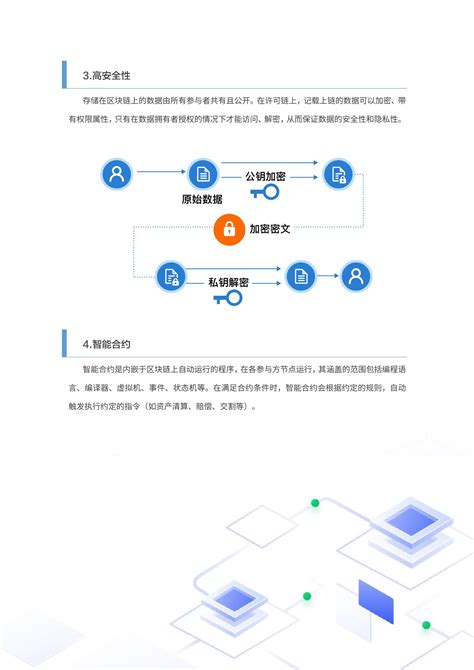 区块链技术应用女生就业前景