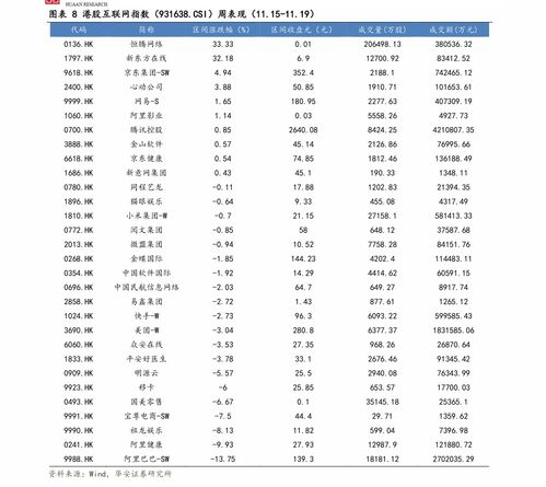 区块链股票有哪些