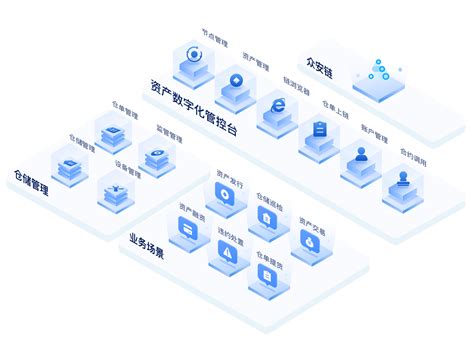 区块链技术核心特点