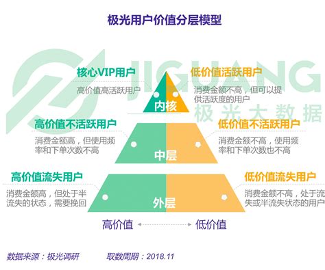 拼多多发展历程和重要事件