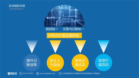 区块链纳入新基建的时间()a2015b2017c2018d2020