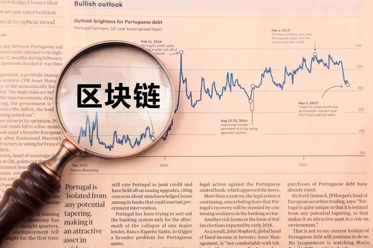 国家公布的区块链公司