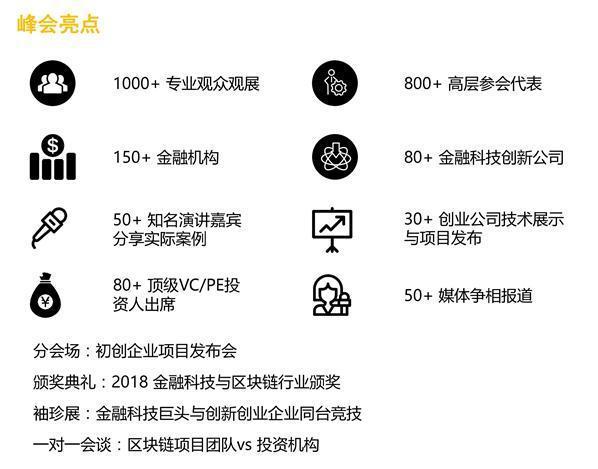 区块链值得投票吗知乎文章