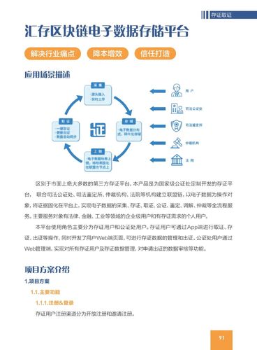 区块链的十大创新应用举例论文