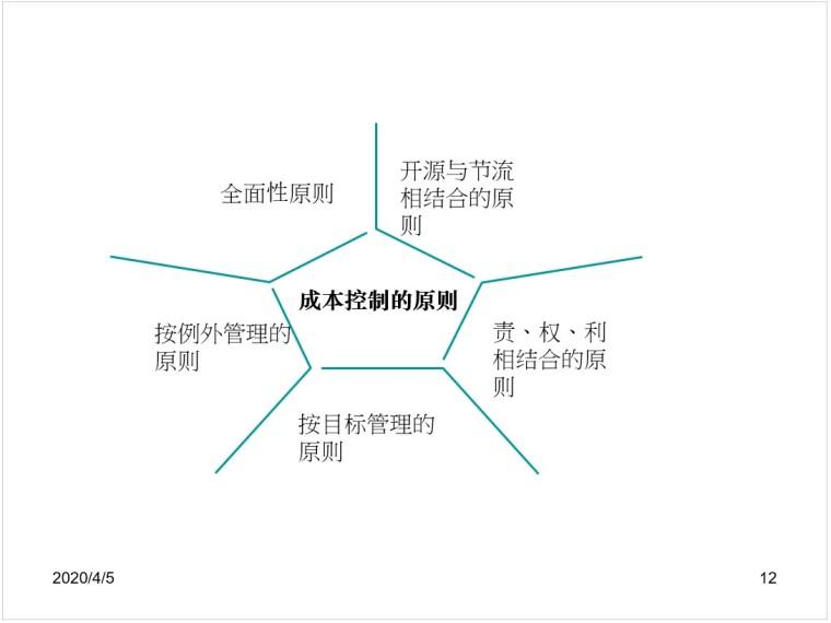 区块链公司盈利模式