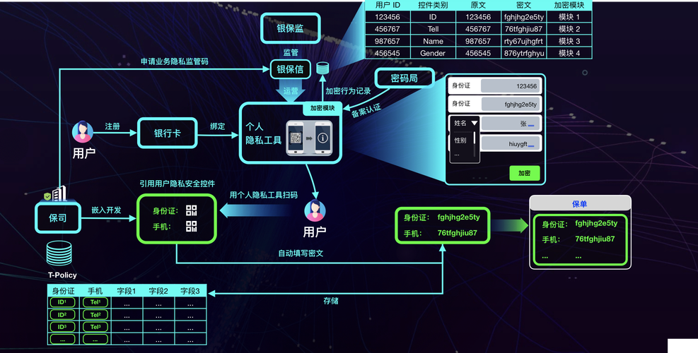 美国区块链销售好做吗知乎