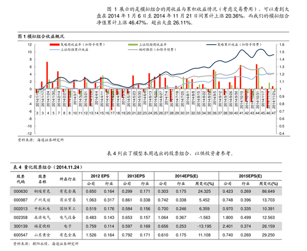 区块链电子发票具有哪些优点