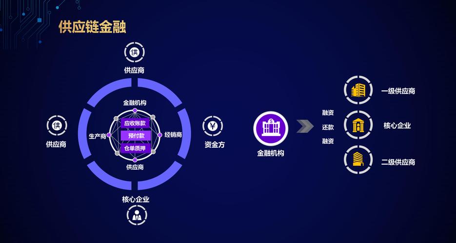 eth区块链官网