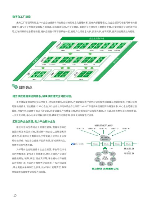 汽车工业区块链规划设计论文