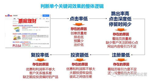 区块链合约交易合法吗?