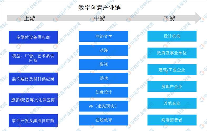 十大区块链上市公司