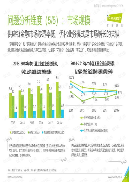 大学生区块链实训心得体会