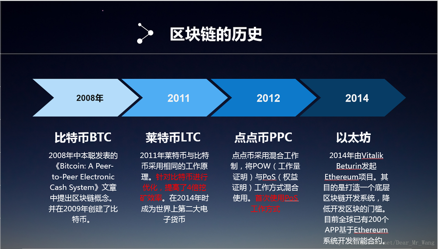 区块链的含义简短概括