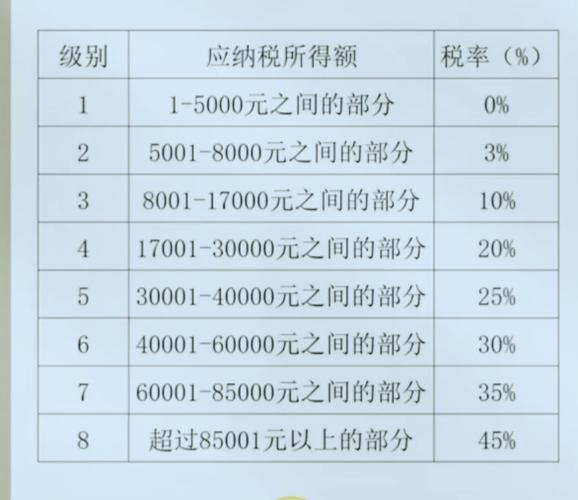 广东税链区块链电子发票平台