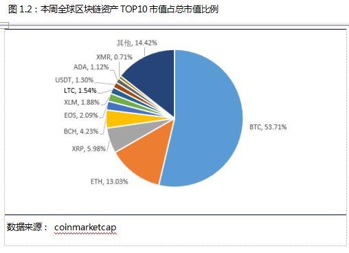 同济区块链研究院有限公司