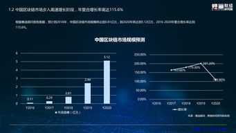 区块链g支付怎么挣钱