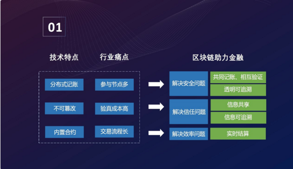 区块链投资被骗追回