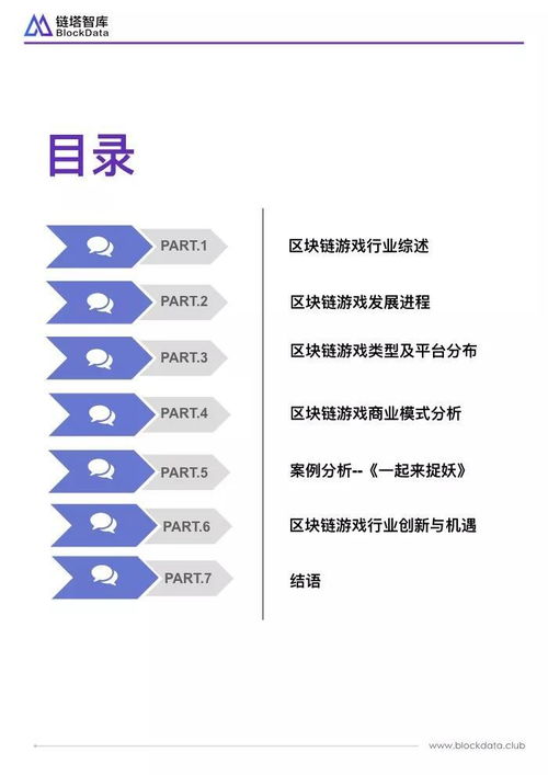 韩国区块链公司