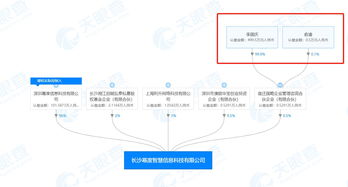 第一批备案区块链信息