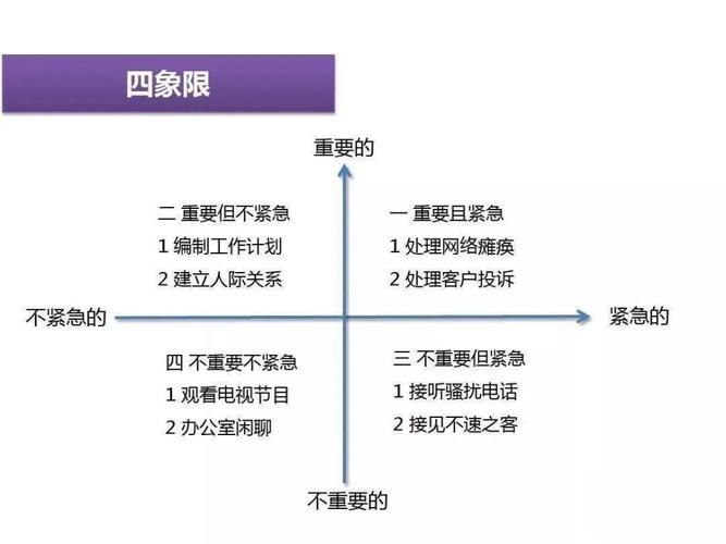 区块链的四大特征是什么