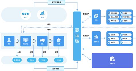 区块链企业疫情防控措施方案