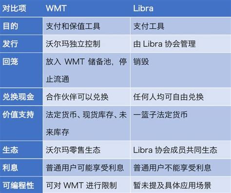 农业银行取得区块链专利