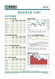 新湖期货上交所终止