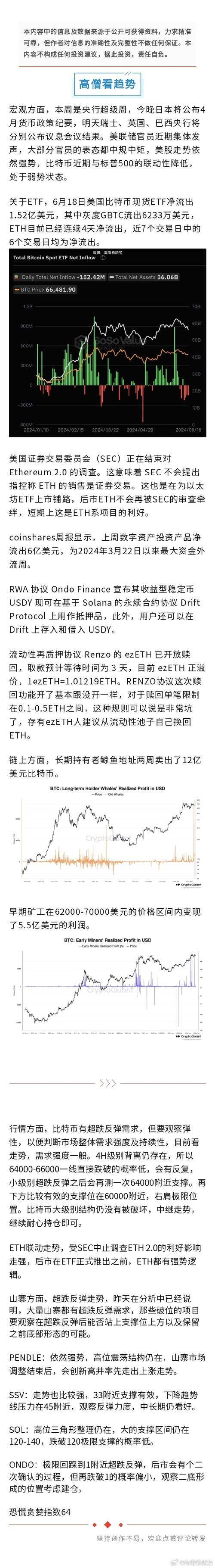 比特币价格行情波动中的数字黄金