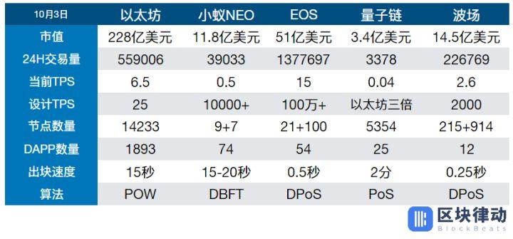 🌟【量子链价格今日行情】速来围观！🚀