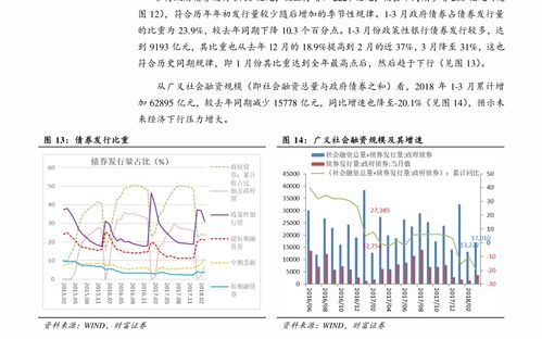 台币对人民币汇率中间价培训心得体会