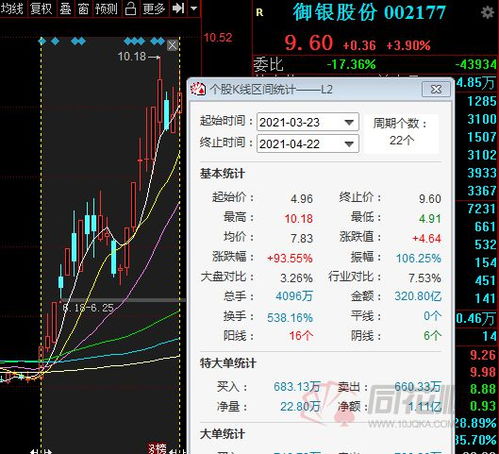 央行数字货币app下载概念股