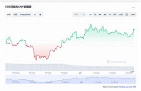 柚子币（Ethereum）今日行情分析与产业发展展望