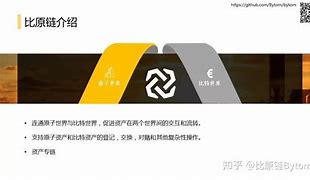 比原链技术发展与应用前景研究