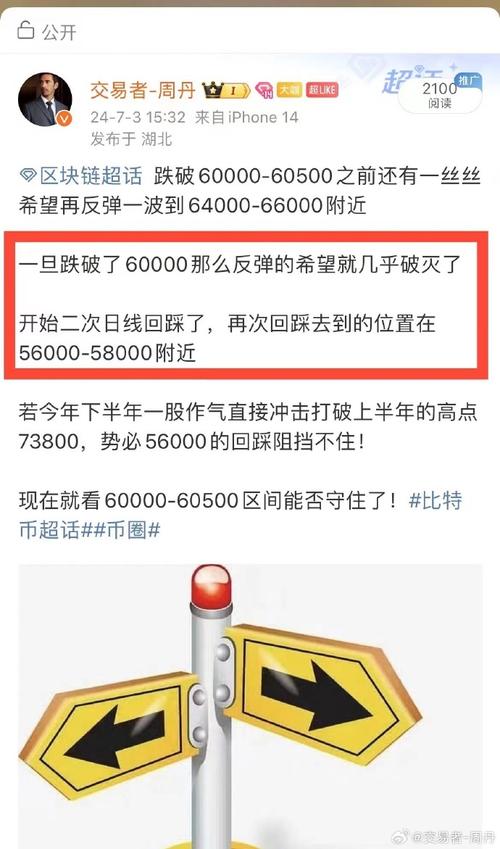 产品特点在线电影投资课程