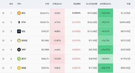 🔥【必看】比特币图片大全 最新价格解析！🚀