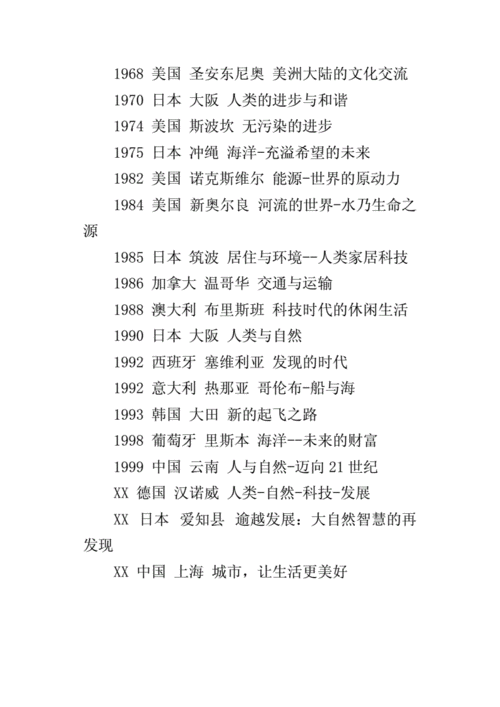 1.抓住每个学习的机会