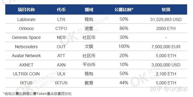 探索以太坊区块链查询揭秘数字世界的透明之门