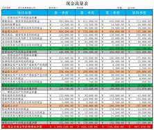 🌟揭秘流量矿石现金版如何轻松变现你的网络流量？💰