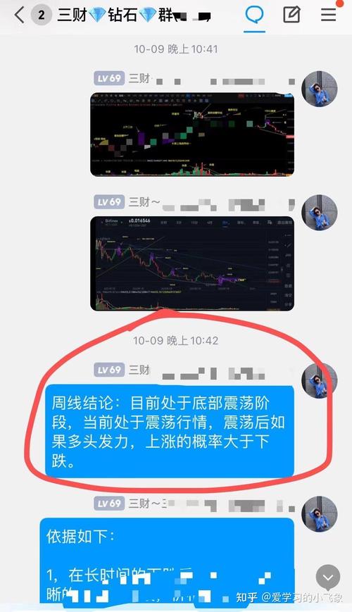 唯链币价格波动区块链技术与市场情绪的双重奏