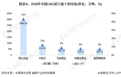 俄罗斯最新表态，任何谈判都不可能？——对局势的深度解析