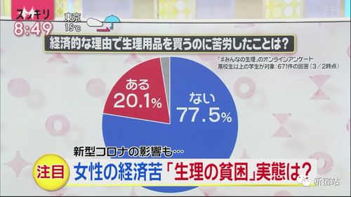 官方调查揭示，过期13年卫生巾改码再售的惊人之秘