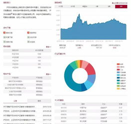 金十数据官网，财经信息的一站式平台