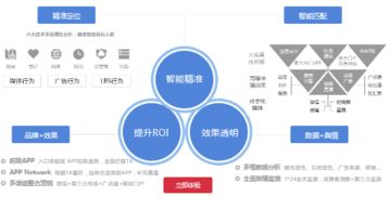 百度大数据平台，驱动智能未来的力量