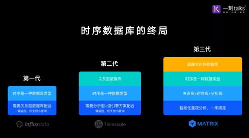 玩转未来，探索无限——玩客浏览器，重新定义你的互联网体验