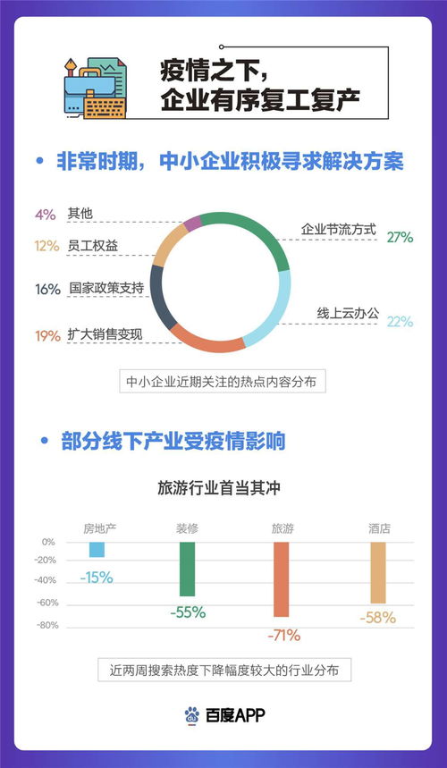 百度搜索大数据，解锁数字时代的智慧与机遇