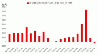 吉林快3走势图，数字背后的概率游戏