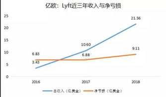 吉林快3走势图，数字背后的概率游戏