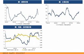 比特币行情走势图十年最新