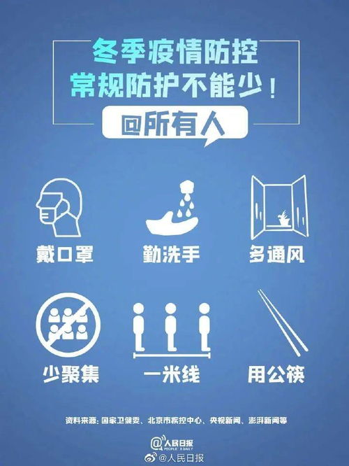 透明性与信任，全球疫情数据管理的新挑战